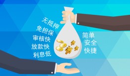 深圳福田区大额短借-深圳福田区身份证正规贷款-深圳福田区应急借钱空放